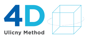 The Ulicny 4D Method